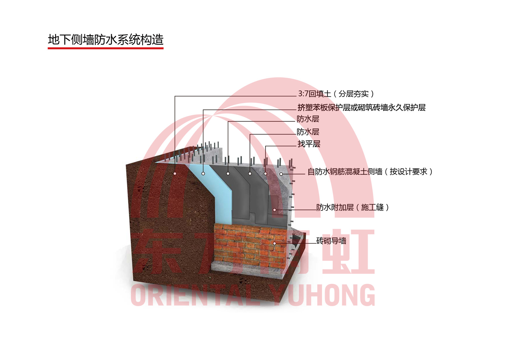 �ŵ�88(�й���)�ٷ���վ