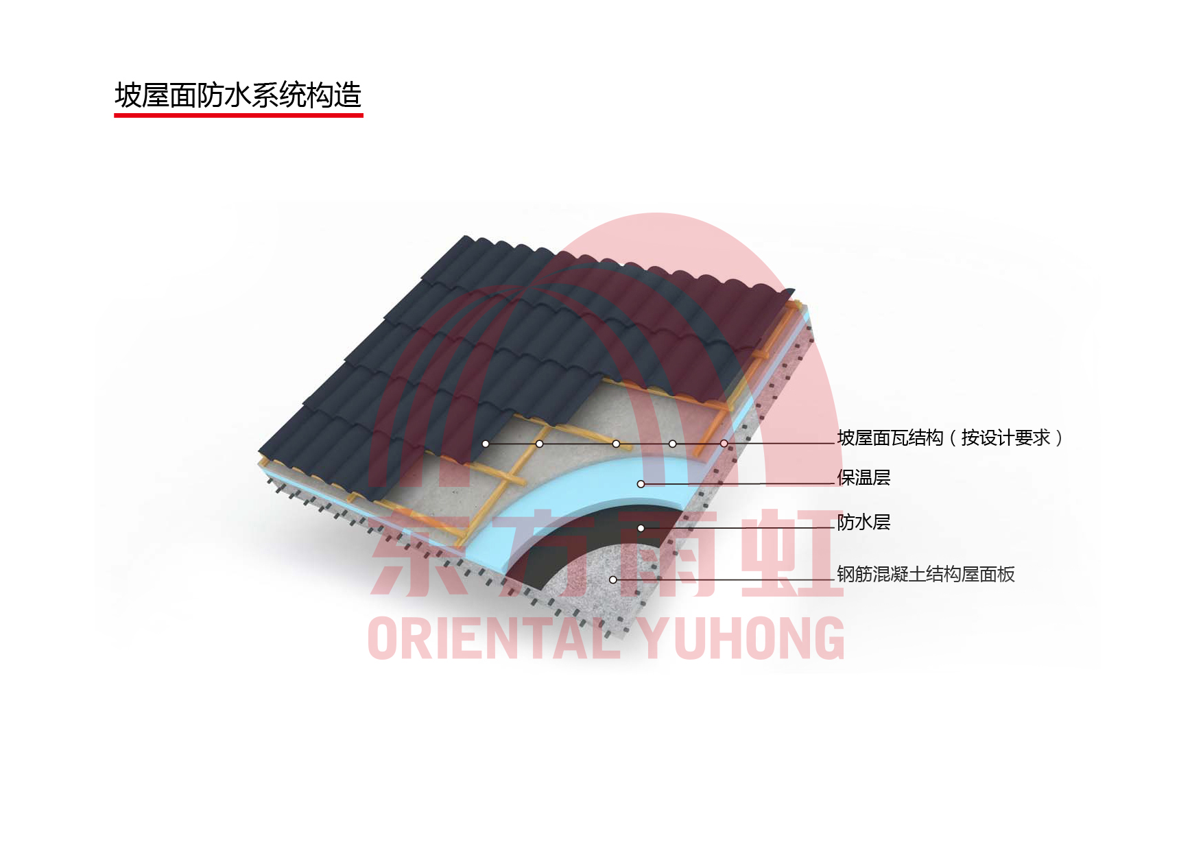 �ŵ�88(�й���)�ٷ���վ