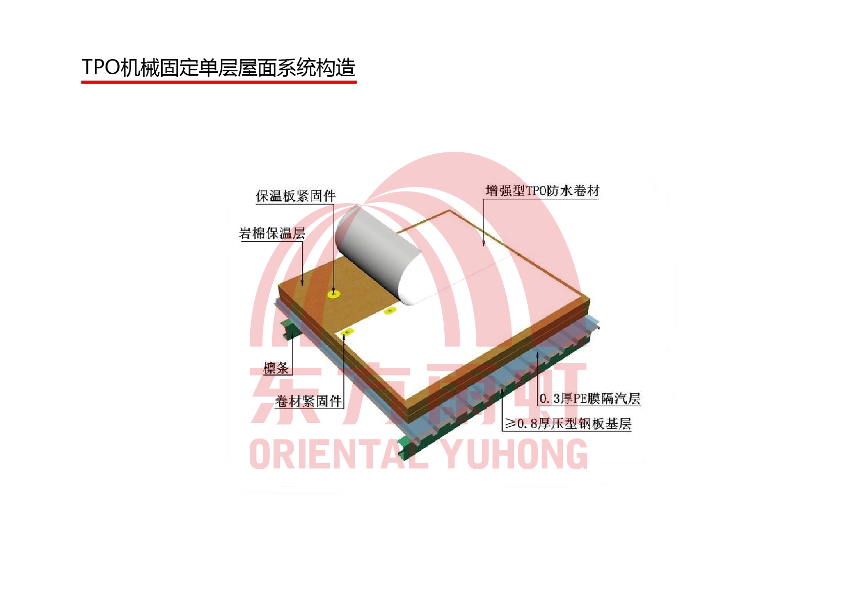 �ŵ�88(�й���)�ٷ���վ