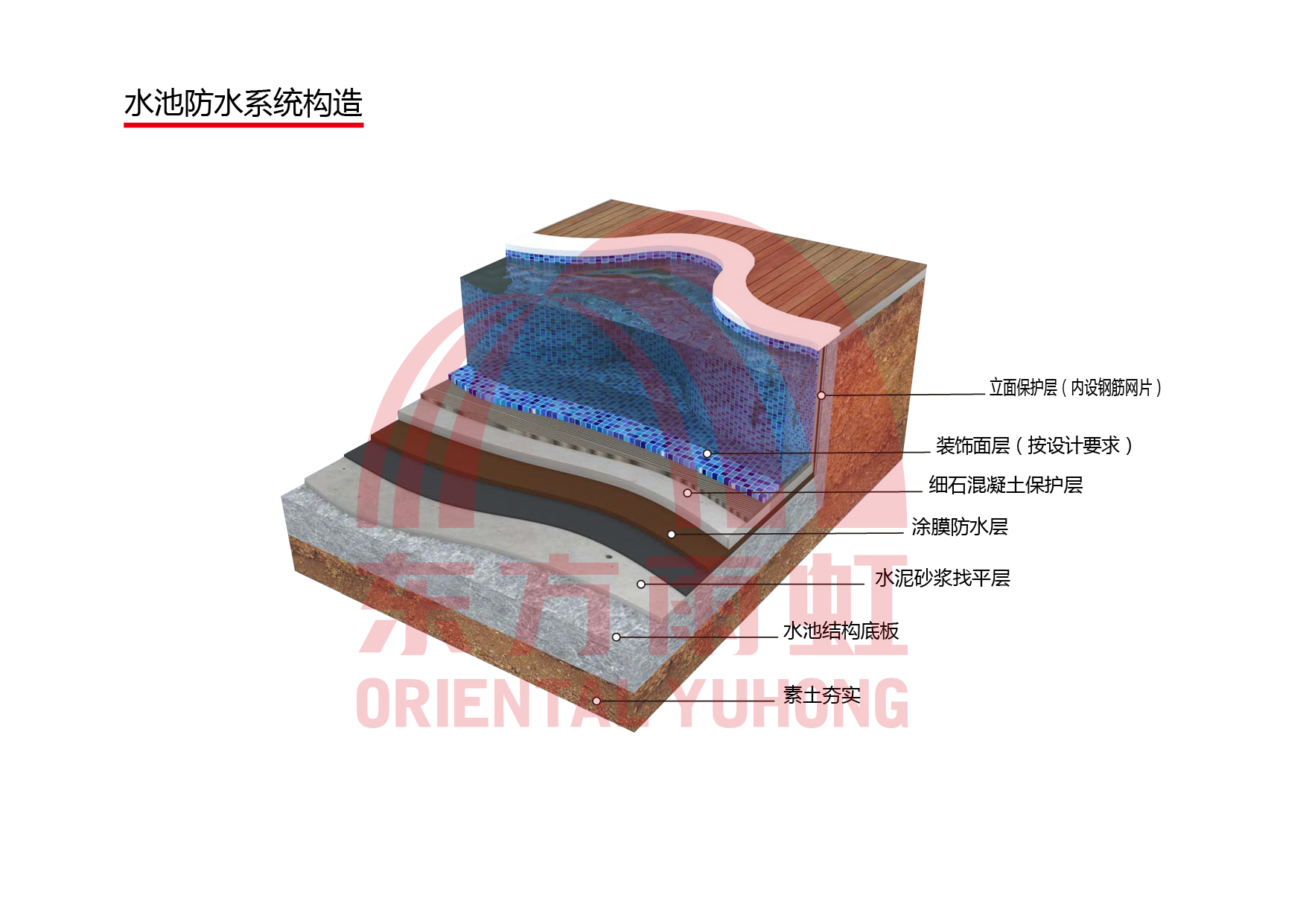 �ŵ�88(�й���)�ٷ���վ