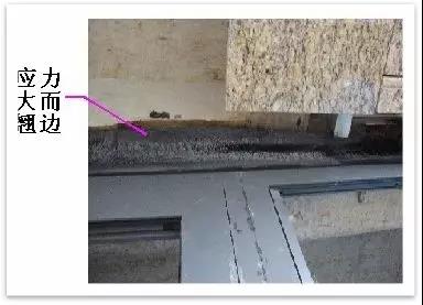 �ŵ�88(�й���)�ٷ���վ