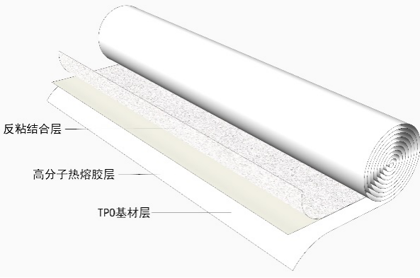 �ŵ�88(�й���)�ٷ���վ