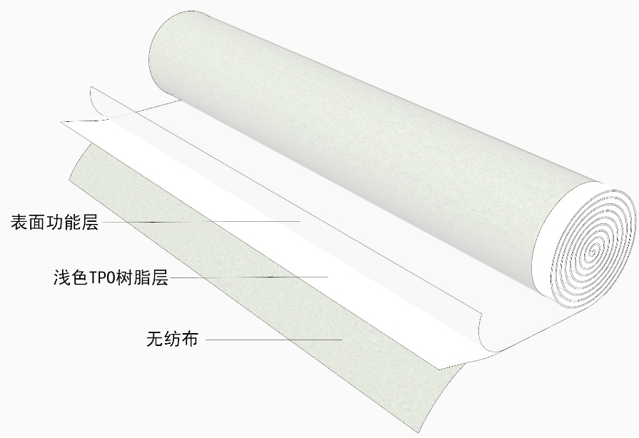 �ŵ�88(�й���)�ٷ���վ