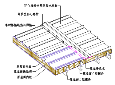 �ŵ�88(�й���)�ٷ���վ