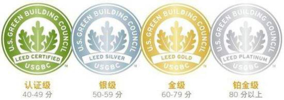 �ŵ�88(�й���)�ٷ���վ