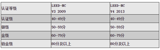 �ŵ�88(�й���)�ٷ���վ