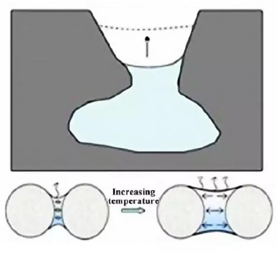 �ŵ�88(�й���)�ٷ���վ