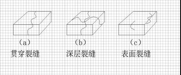 �ŵ�88(�й���)�ٷ���վ