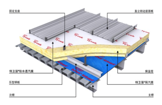 �ŵ�88(�й���)�ٷ���վ