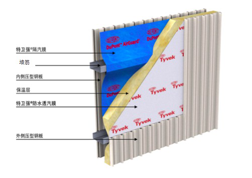 �ŵ�88(�й���)�ٷ���վ