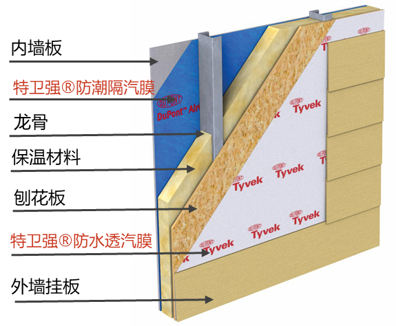 �ŵ�88(�й���)�ٷ���վ