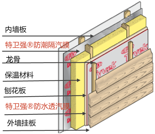 �ŵ�88(�й���)�ٷ���վ
