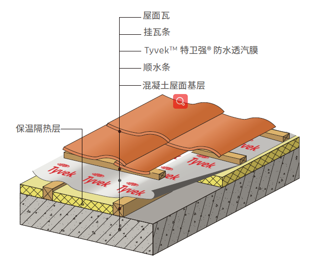 �ŵ�88(�й���)�ٷ���վ