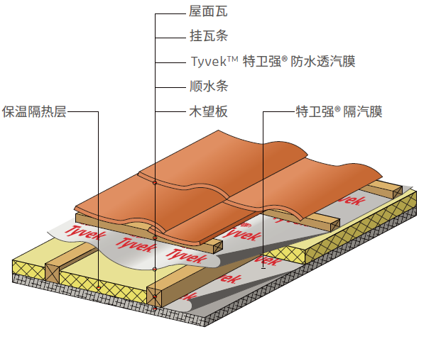 �ŵ�88(�й���)�ٷ���վ