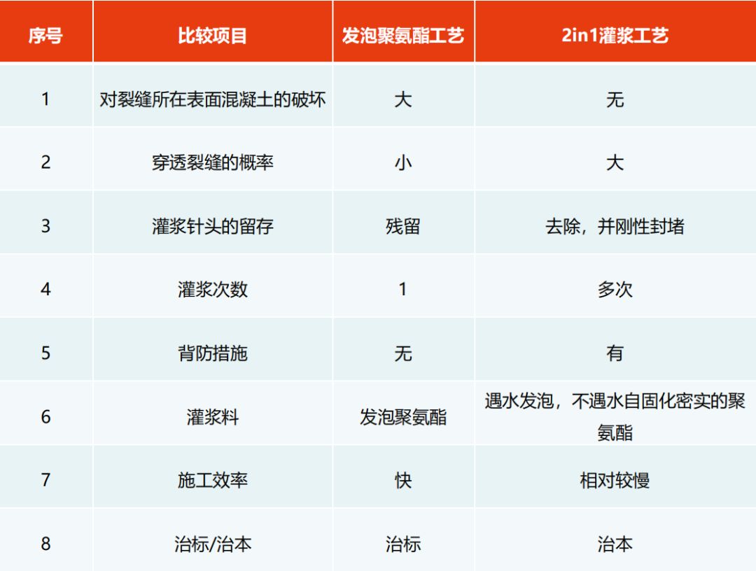 �ŵ�88(�й���)�ٷ���վ