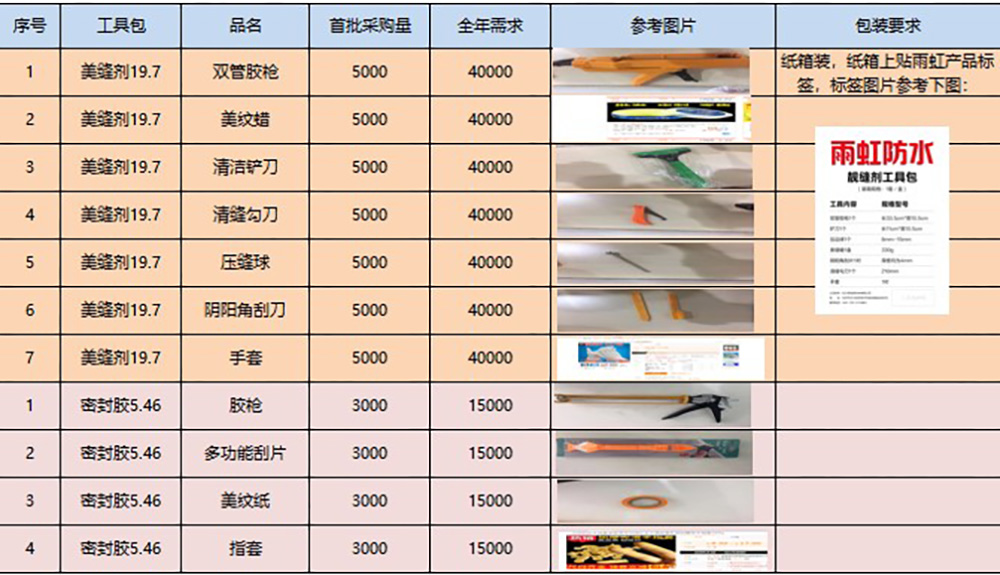 �ŵ�88(�й���)�ٷ���վ