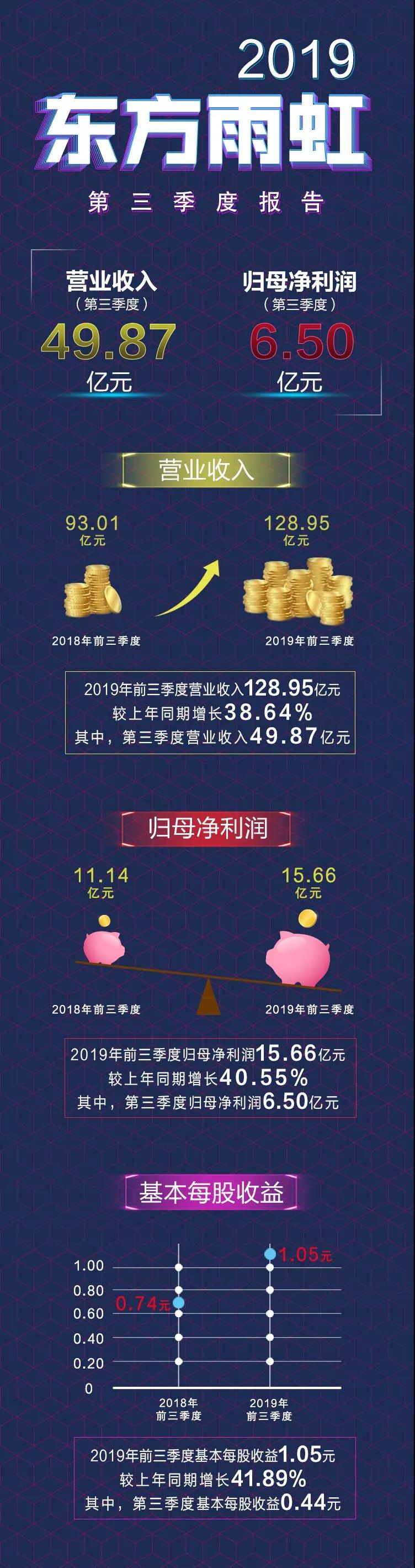 �ŵ�88(�й���)�ٷ���վ