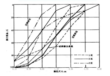 �ŵ�88(�й���)�ٷ���վ