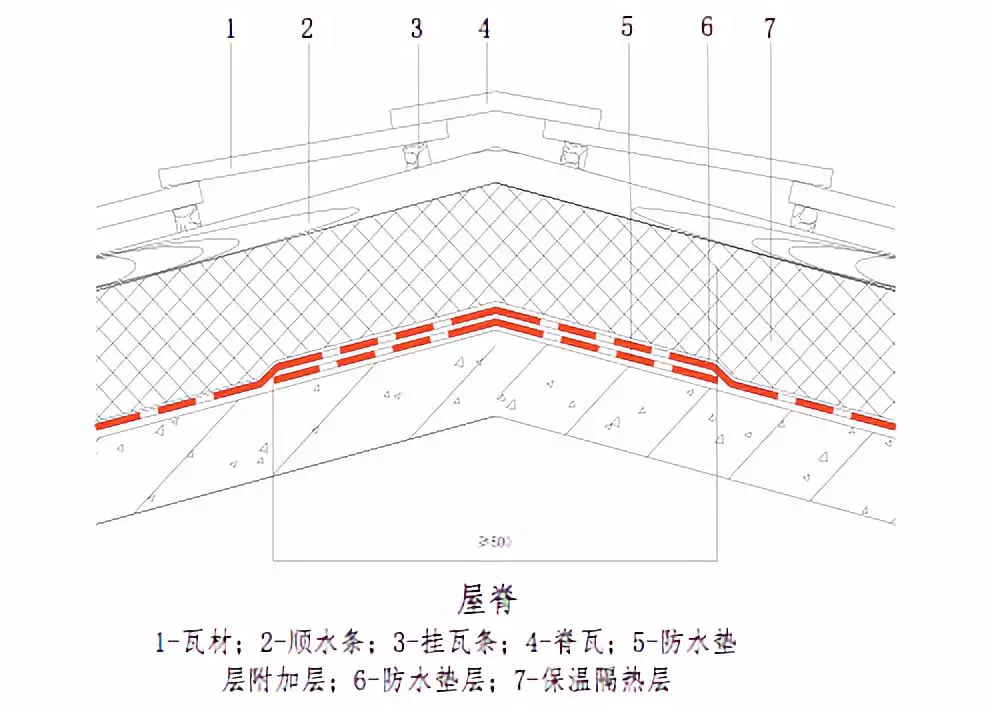 �ŵ�88(�й���)�ٷ���վ