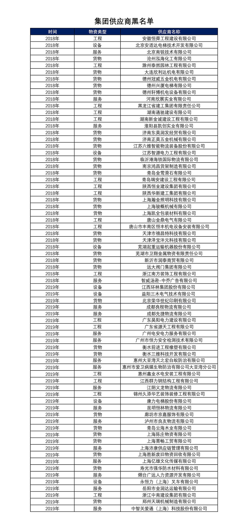优德88(中国区)官方网站
