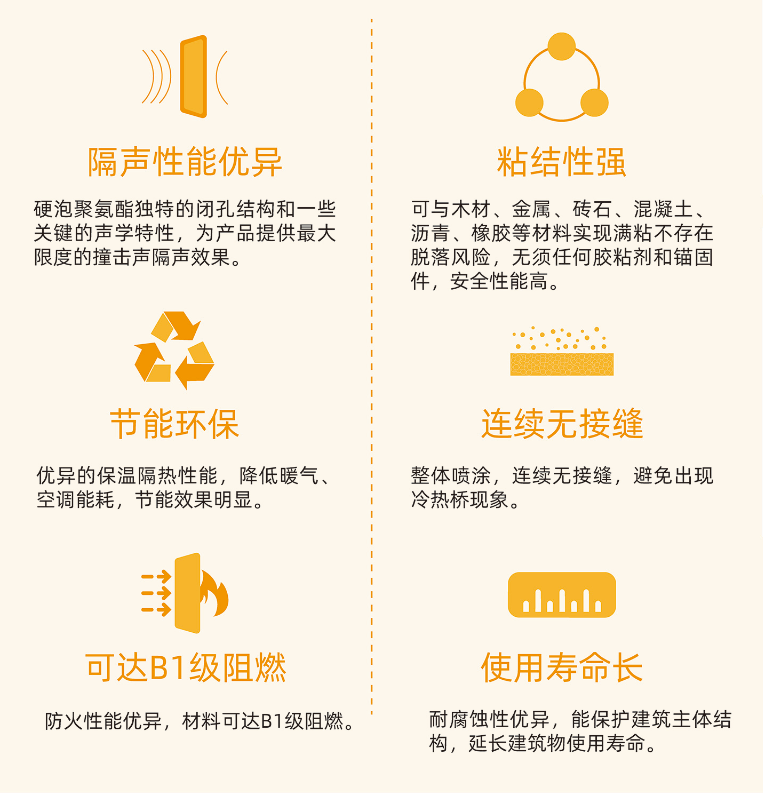 �ŵ�88(�й���)�ٷ���վ