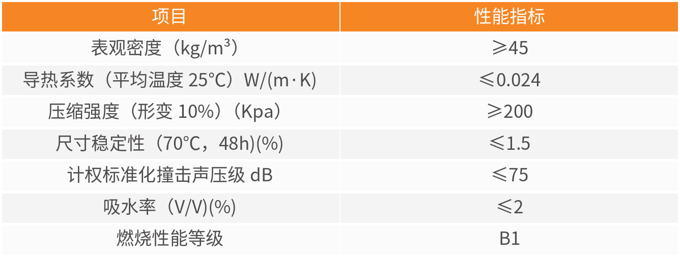 �ŵ�88(�й���)�ٷ���վ