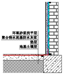 �ŵ�88(�й���)�ٷ���վ