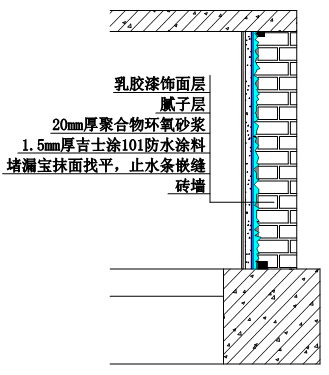 �ŵ�88(�й���)�ٷ���վ