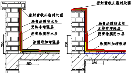 �ŵ�88(�й���)�ٷ���վ