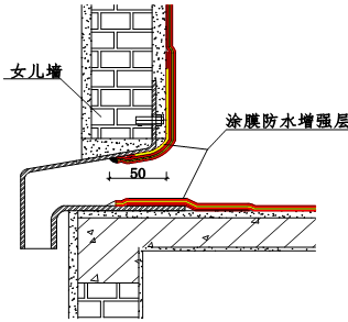 �ŵ�88(�й���)�ٷ���վ