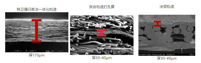 �ŵ�88(�й���)�ٷ���վ