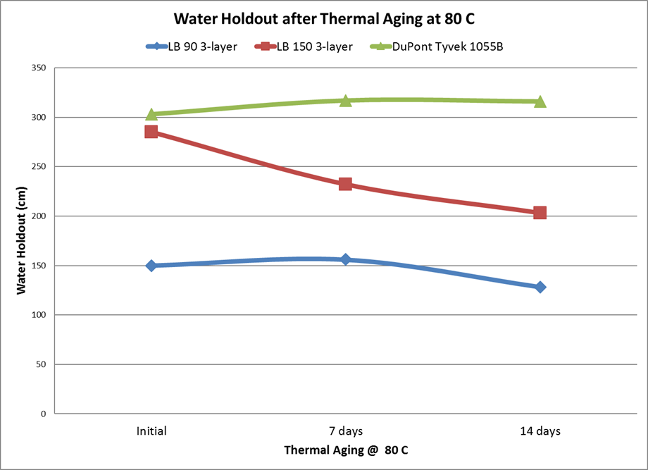 �ŵ�88(�й���)�ٷ���վ