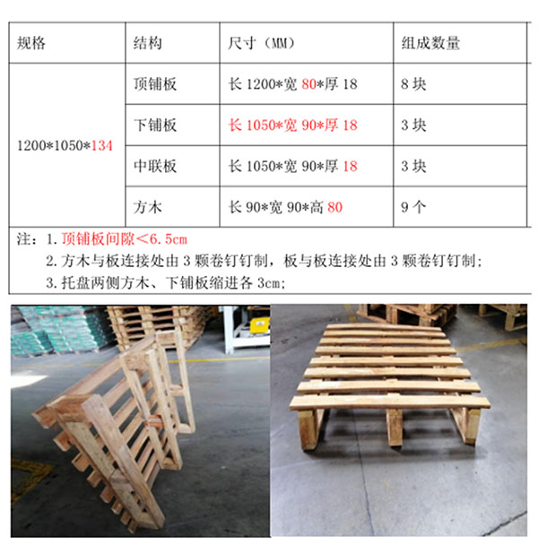 �ŵ�88(�й���)�ٷ���վ