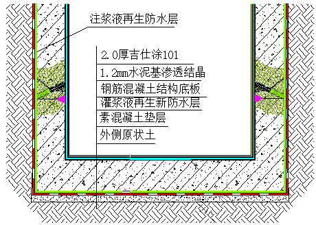优德88(中国区)官方网站