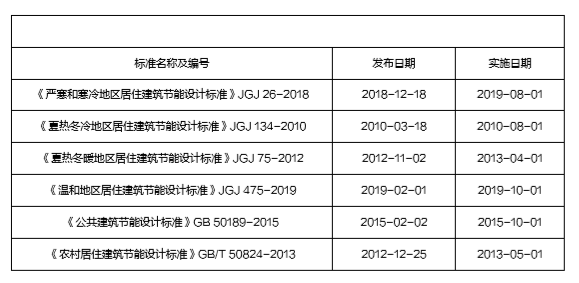 �ŵ�88(�й���)�ٷ���վ