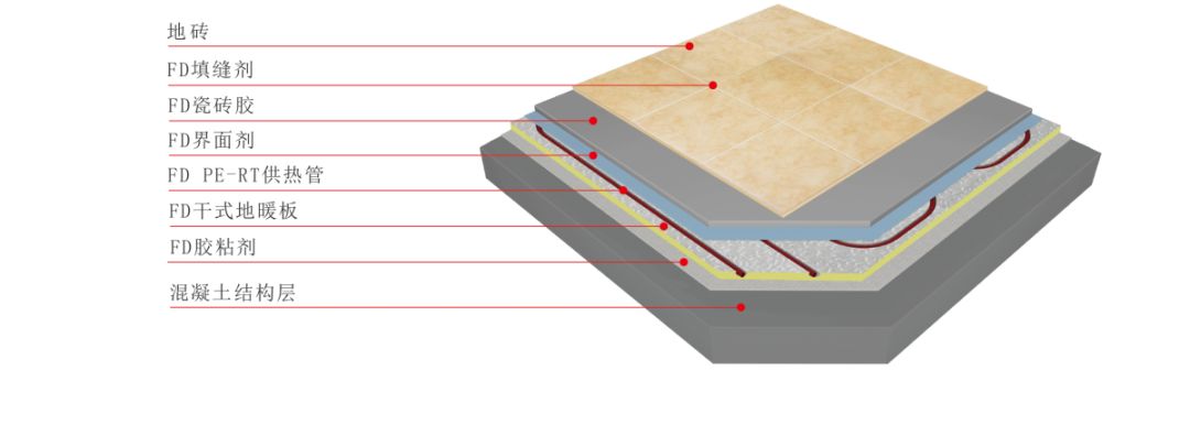 �ŵ�88(�й���)�ٷ���վ