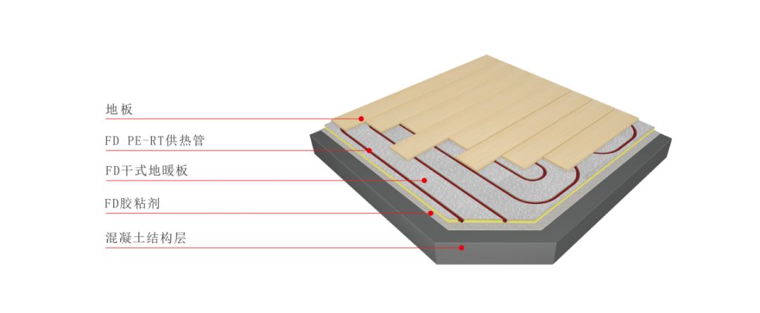 �ŵ�88(�й���)�ٷ���վ