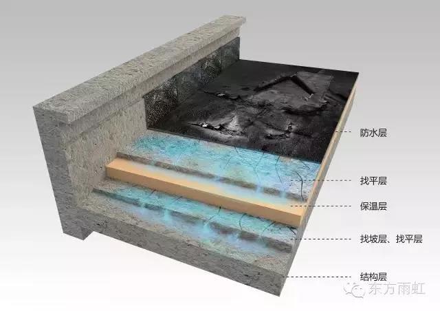 �ŵ�88(�й���)�ٷ���վ