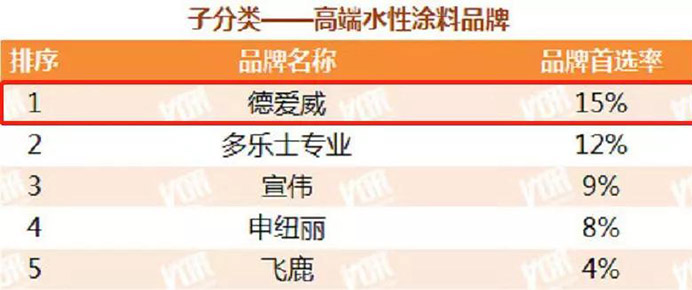 �ŵ�88(�й���)�ٷ���վ