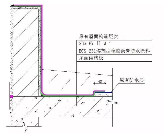 �ŵ�88(�й���)�ٷ���վ