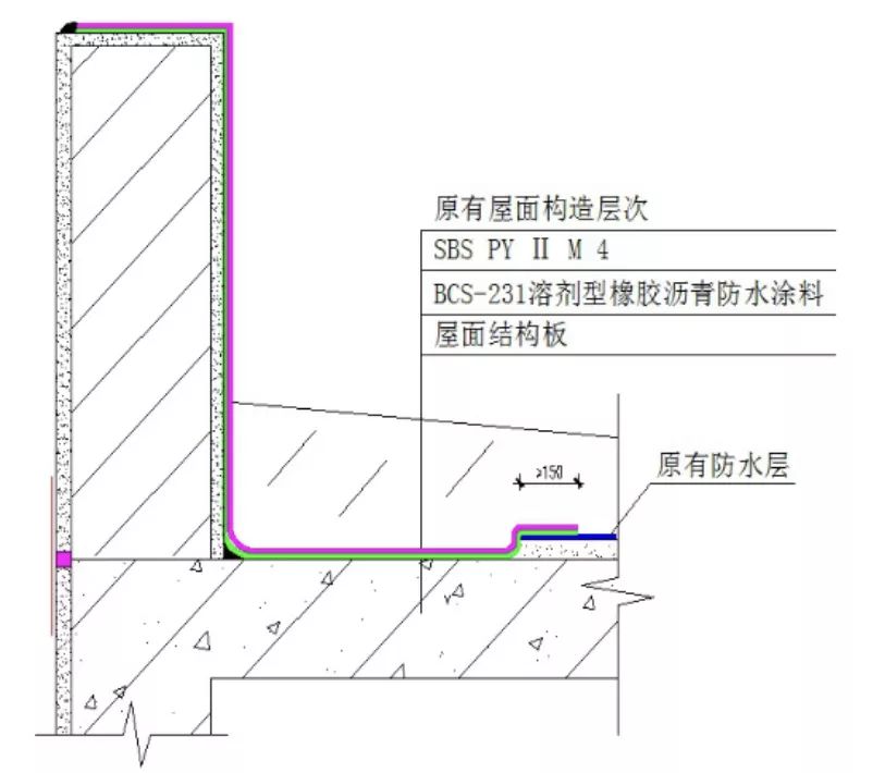 �ŵ�88(�й���)�ٷ���վ