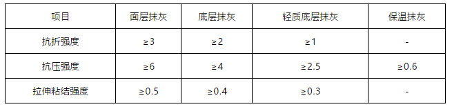 �ŵ�88(�й���)�ٷ���վ