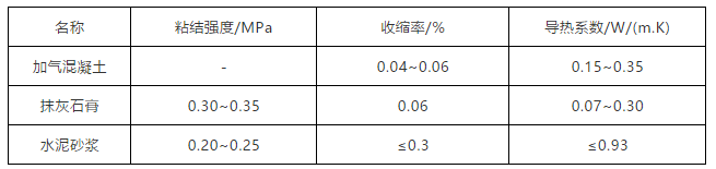 �ŵ�88(�й���)�ٷ���վ