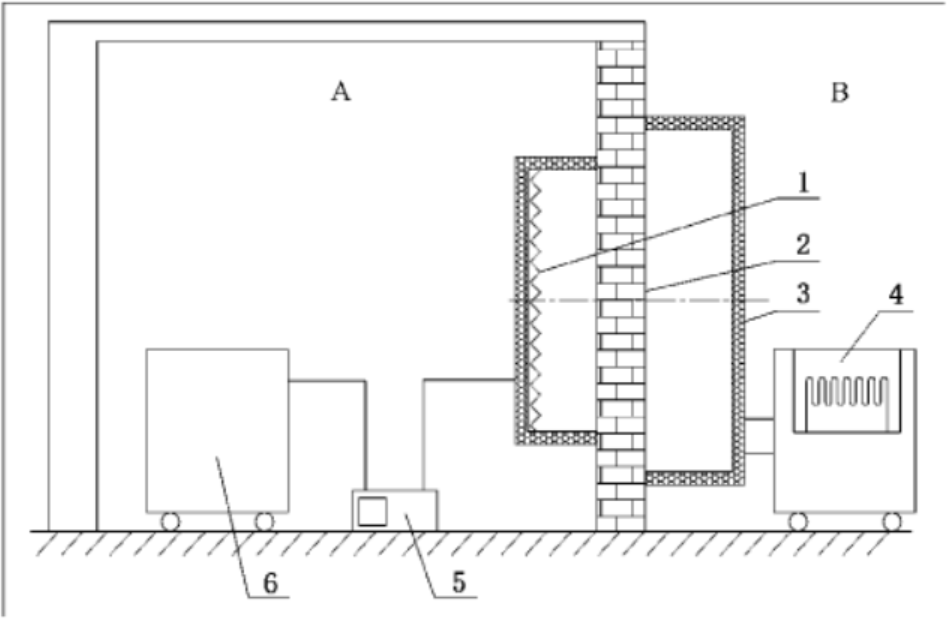 �ŵ�88(�й���)�ٷ���վ