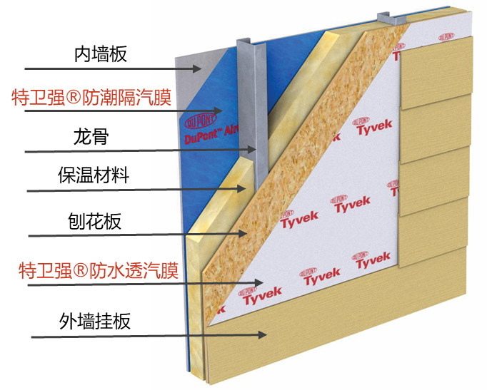 �ŵ�88(�й���)�ٷ���վ