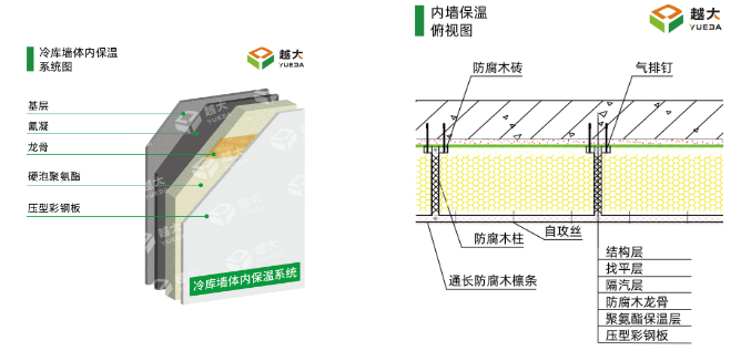 �ŵ�88(�й���)�ٷ���վ