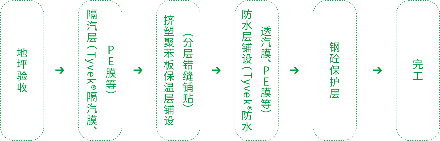 �ŵ�88(�й���)�ٷ���վ