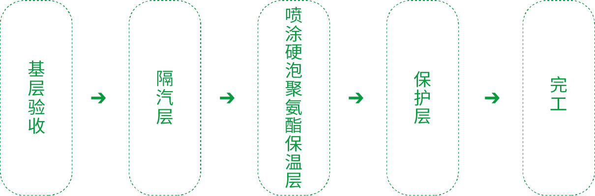 �ŵ�88(�й���)�ٷ���վ