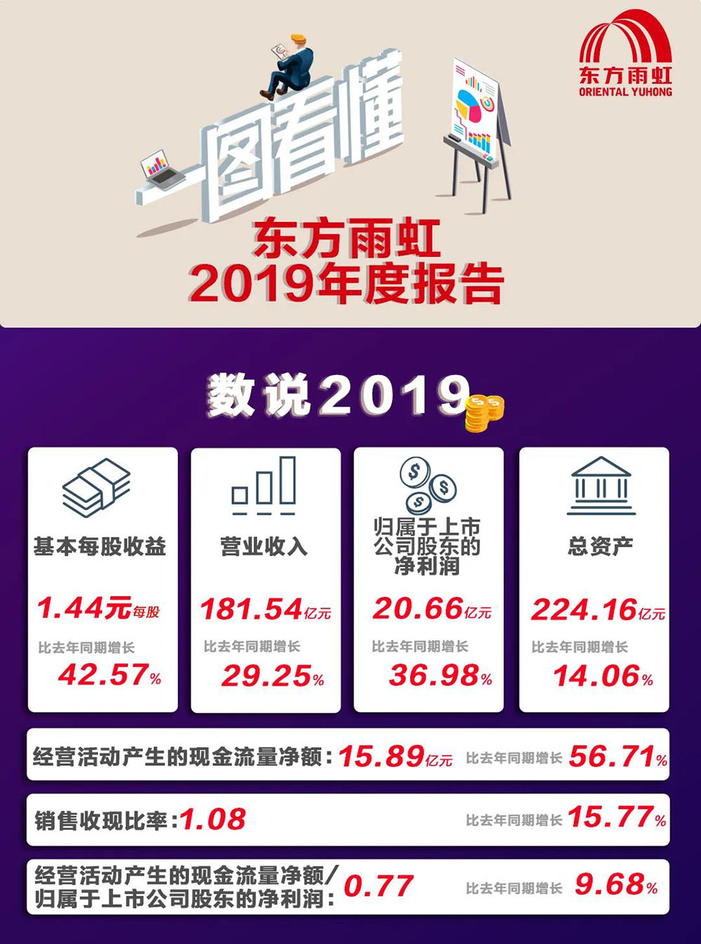 �ŵ�88(�й���)�ٷ���վ