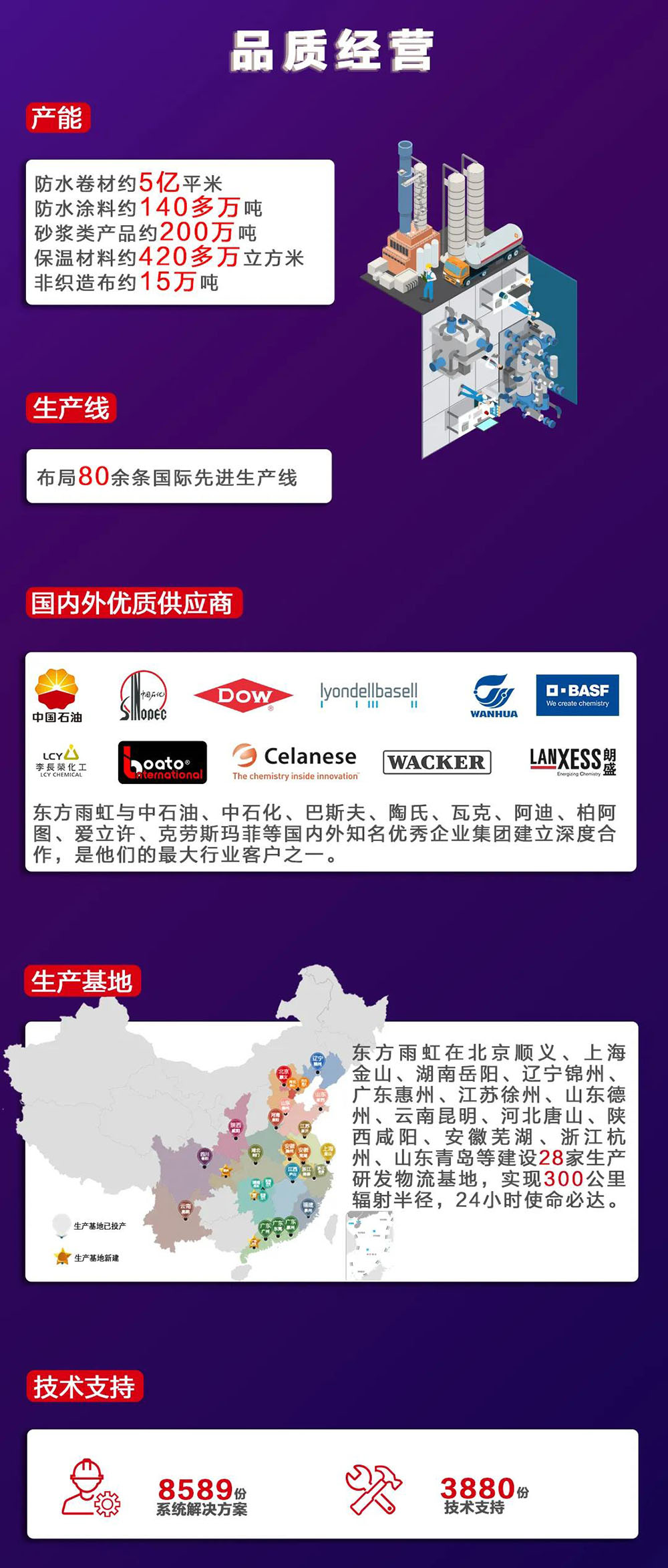 �ŵ�88(�й���)�ٷ���վ